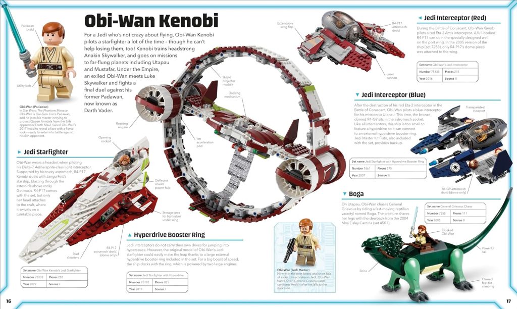 LEGO Star Wars Visual Dictionary 6 1024x612